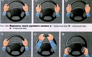 Что расскажет о вас положение рук на руле
