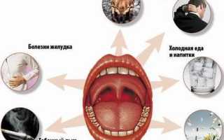 Причины неприятных ощущений в горле: что нужно знать