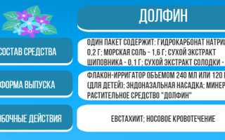 Лечение насморка каплями с морской водой для детей и взрослых