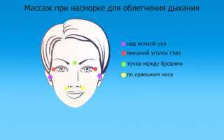 Лечение заложенности носа без капель и лекарств в домашних условиях