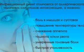 Различия между простудным и аллергическим насморком: что важно знать