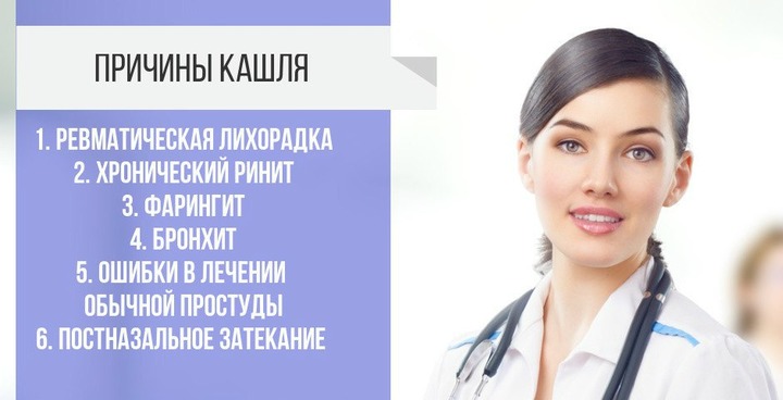 Причины