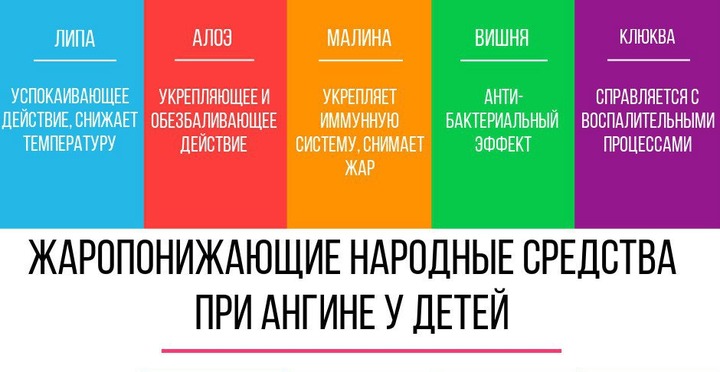Народные средства