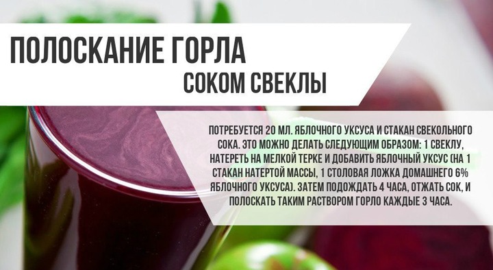 Сок свеклы
