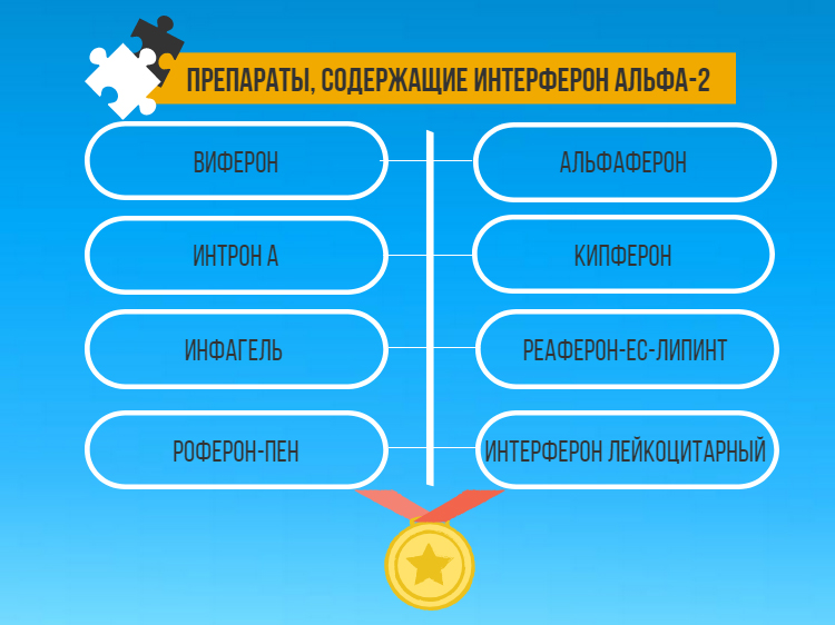 таблица