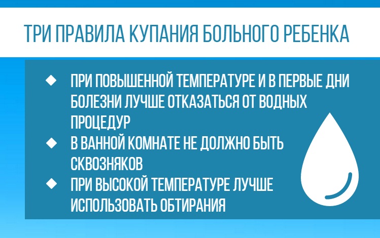 правила