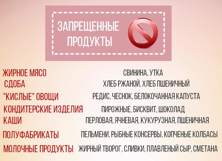Что нельзя