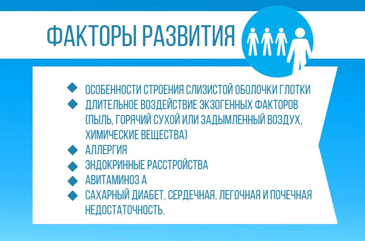 факторы