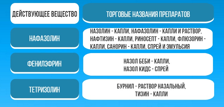 таблица