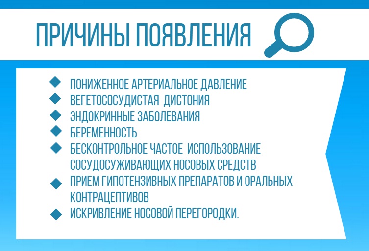 причины