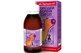 Отхаркивающие препараты