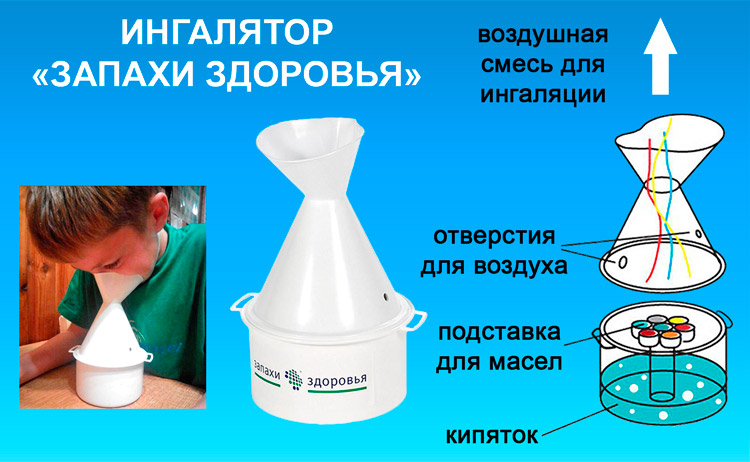 Ингалятор Запахи здоровья