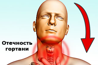 Лечебные эффекты