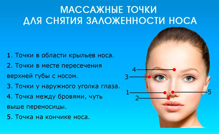 Массажные точки при заложенности носа