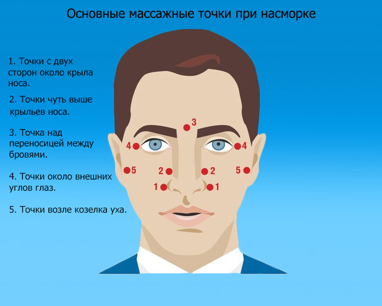 Массаж