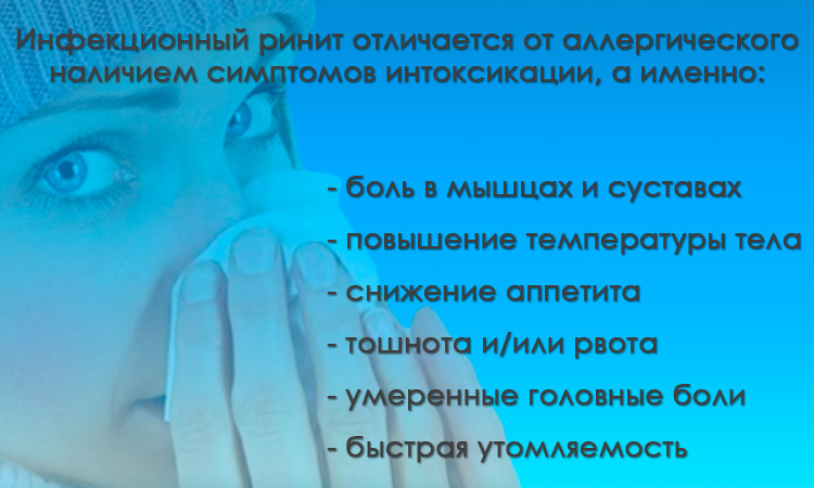 Особенности инфекционной простуды
