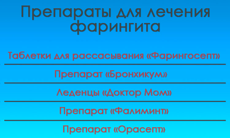 Чем лечат фарингит