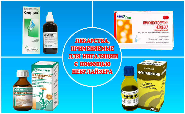 Лекарства применяемые для ингаляции с помощью небулайзера