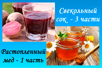 Сок из свеклы и мед