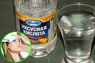 Жаропонижающие средства